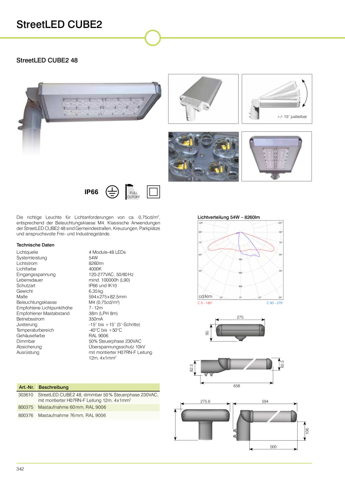 GIFAS ELECTRIC Hauptkatalog NO.: 20088 - Page 342