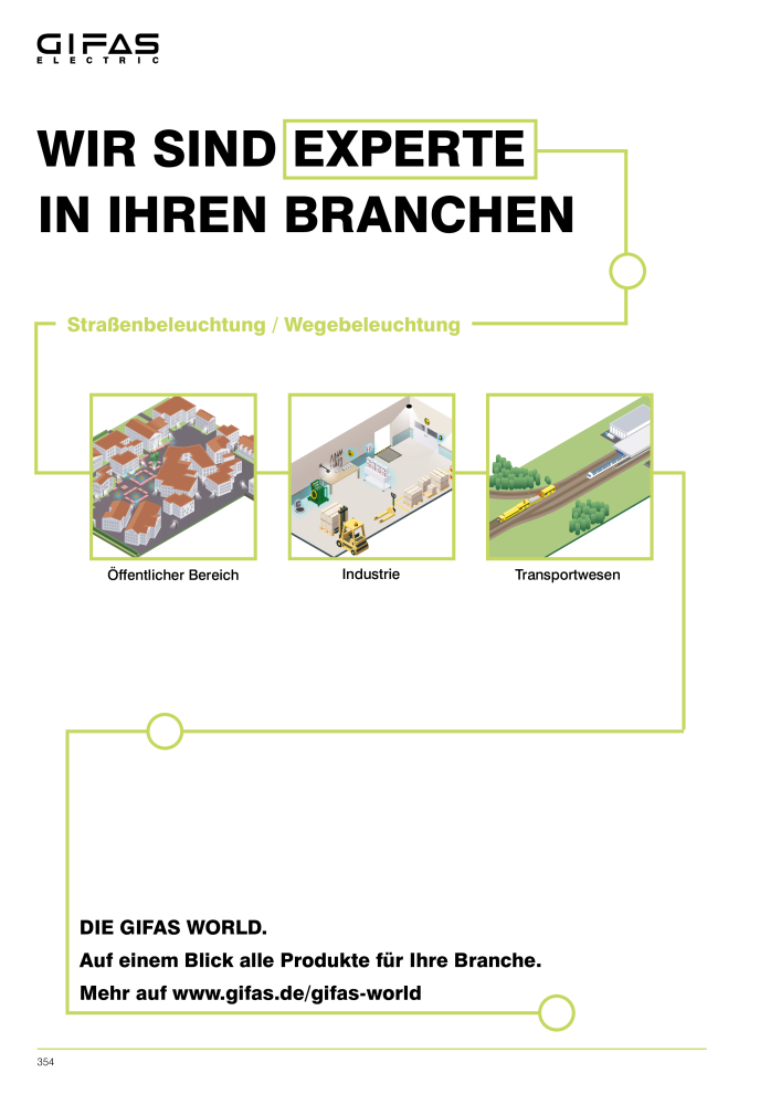 GIFAS ELECTRIC Hauptkatalog NR.: 20088 - Seite 354