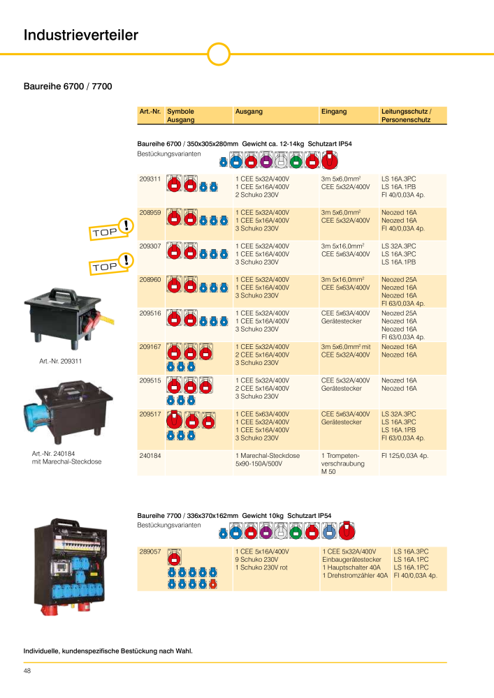 GIFAS ELECTRIC Hauptkatalog NO.: 20088 - Page 48