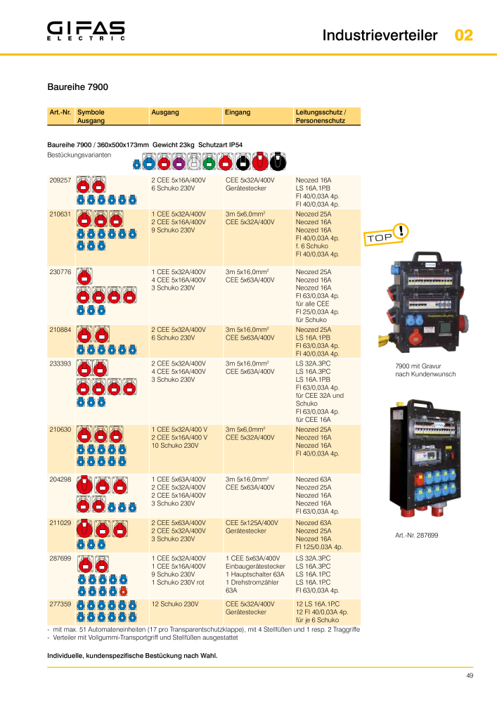 GIFAS ELECTRIC Hauptkatalog NO.: 20088 - Page 49