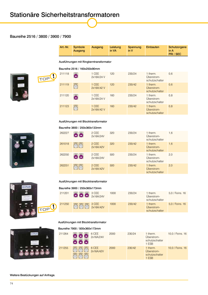 GIFAS ELECTRIC Hauptkatalog NO.: 20088 - Page 74