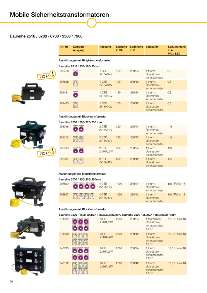 GIFAS ELECTRIC Hauptkatalog NR.: 20088 - Seite 76