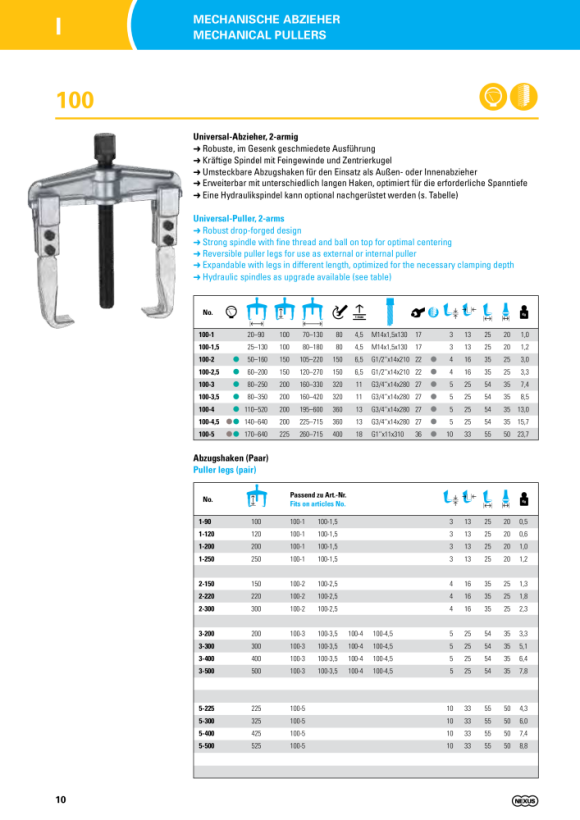 Nexus E100-1 Universal-Abzieher EASY-FIX, 2-armig (90x100)mm