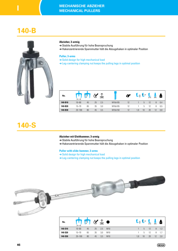 Nexus 314-1SP Abzieher mit schlanken Scheren-Haken, 2-armig (100x70/85)mm