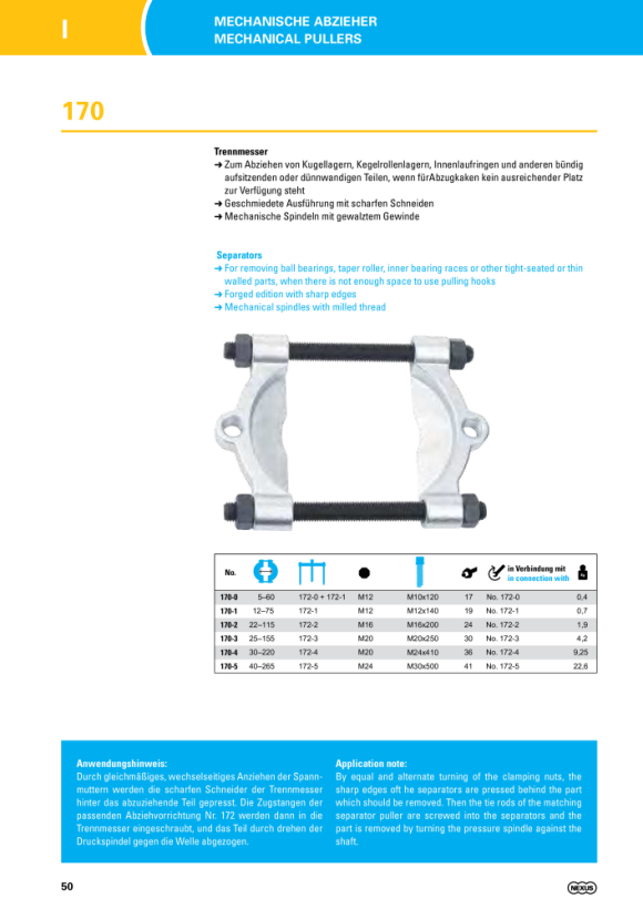 Nexus 172-0 Abziehvorrichtung für Trennmesser - Spannweite 40-115mm