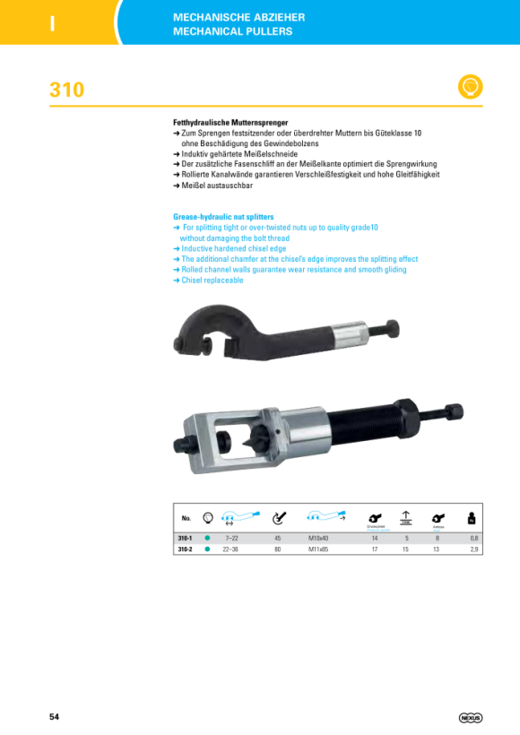 Nexus 310-2 Fetthydraulischer Mutternsprenger - geeignet für Schlüsselweite 22-36mm