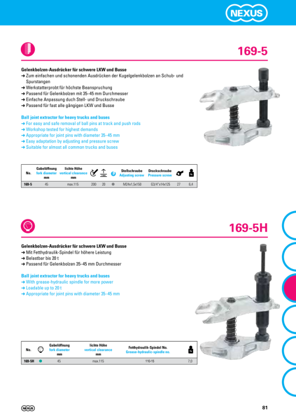 Nexus 169-5 Gelenkbolzen-Ausdrücker für schwere LKW und Busse - Gabelöffnung 45mm - Lichte Höhe max. 115mm