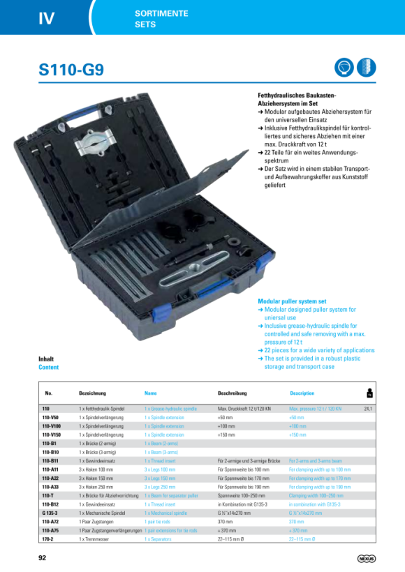 Nexus 173-2 Trennvorrichtungs-Set, 3-teilig - Inhalt: 170-2, 172-2, 172-20