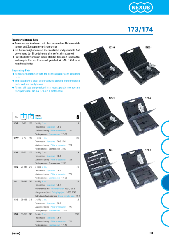 Nexus 173-2 Trennvorrichtungs-Set, 3-teilig - Inhalt: 170-2, 172-2, 172-20