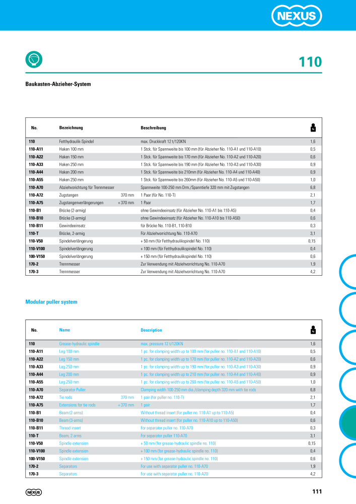 Nexus Katalog NR.: 20089 - Seite 111