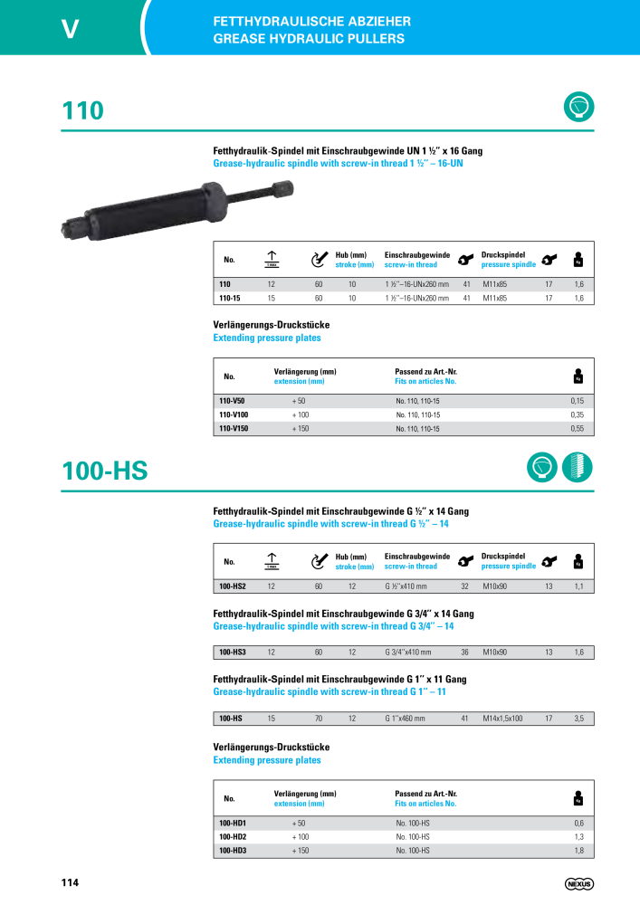 Nexus Katalog NR.: 20089 - Strona 114