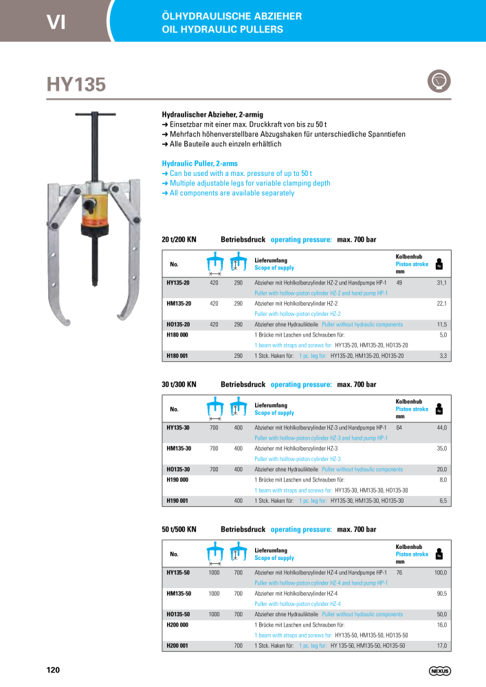 Nexus Katalog NEJ.: 20089 - Sida 120