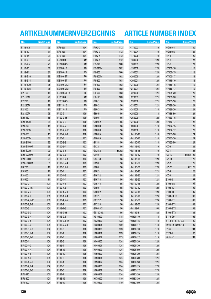 Nexus Katalog NR.: 20089 - Strona 130