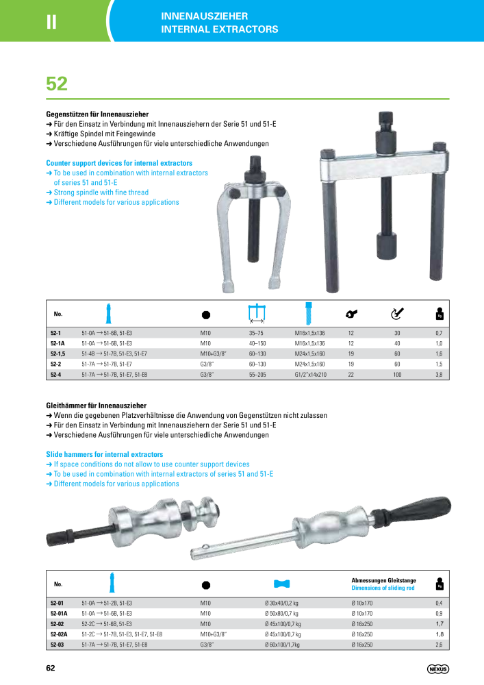 Nexus Katalog NR.: 20089 - Pagina 62