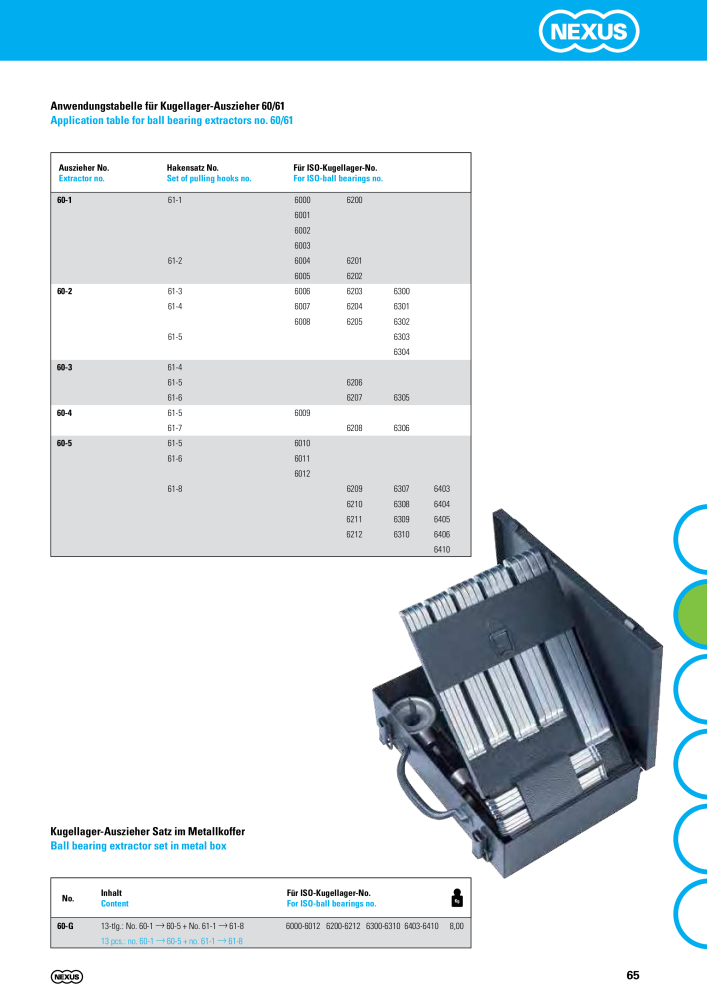 Nexus Katalog NR.: 20089 - Strona 65