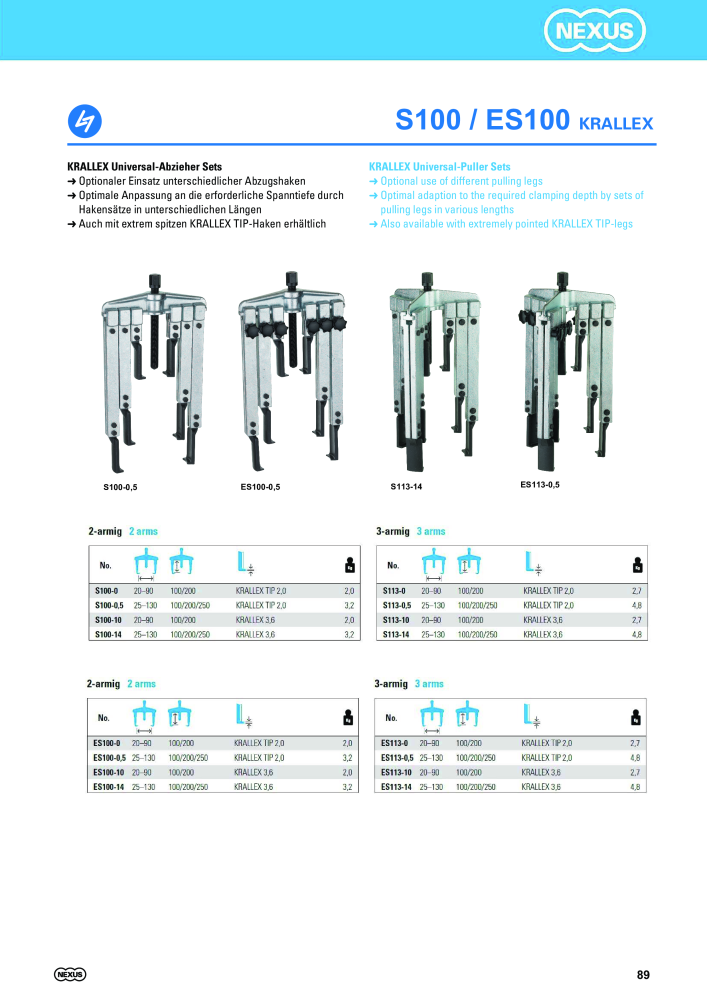 Nexus Katalog NR.: 20089 - Pagina 89