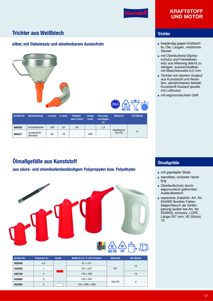 Hünersdorff Gesamtkatalog NR.: 20101 - Seite 17