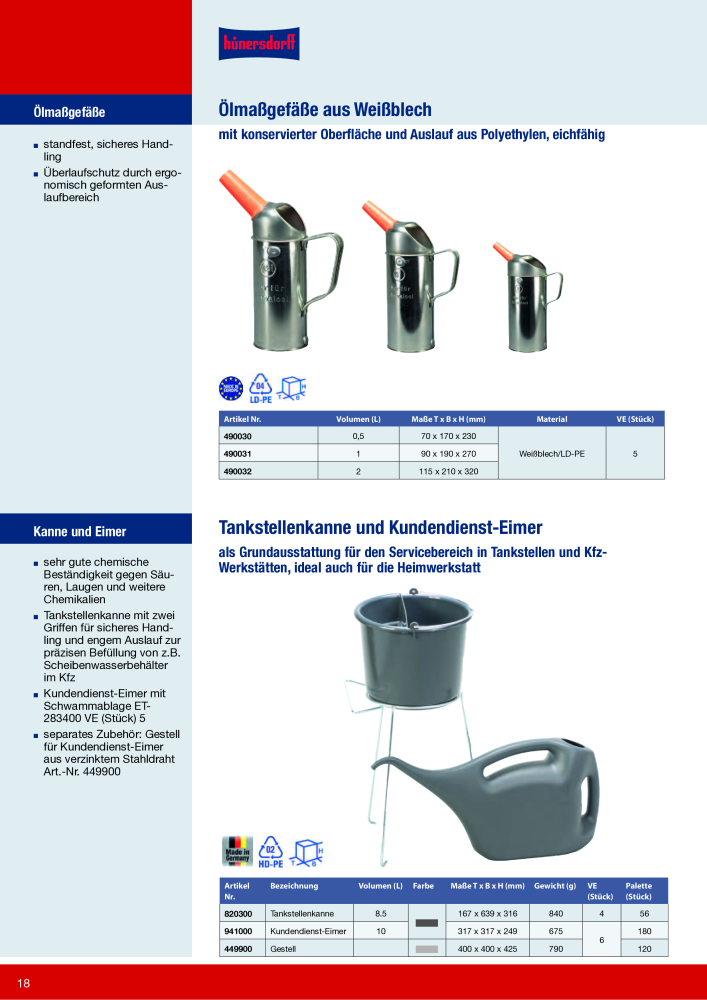 Hünersdorff Gesamtkatalog NR.: 20101 - Seite 18