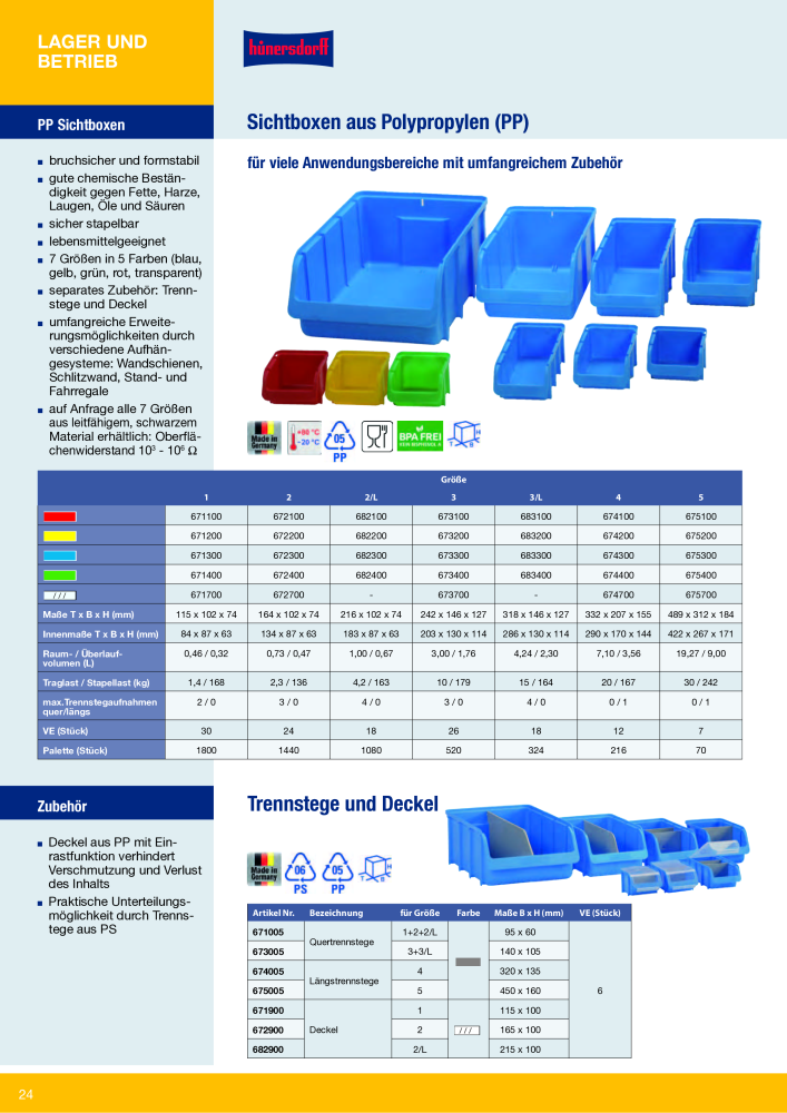 Hünersdorff Gesamtkatalog NR.: 20101 - Pagina 24