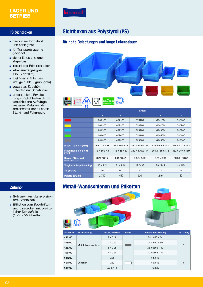 Hünersdorff Gesamtkatalog NR.: 20101 - Side 26