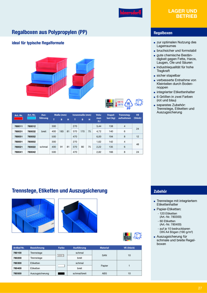 Hünersdorff Gesamtkatalog NR.: 20101 - Seite 27