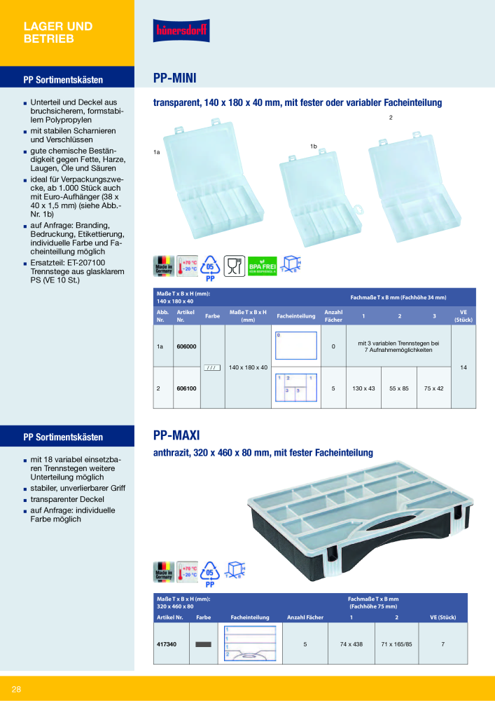 Hünersdorff Gesamtkatalog NR.: 20101 - Pagina 28