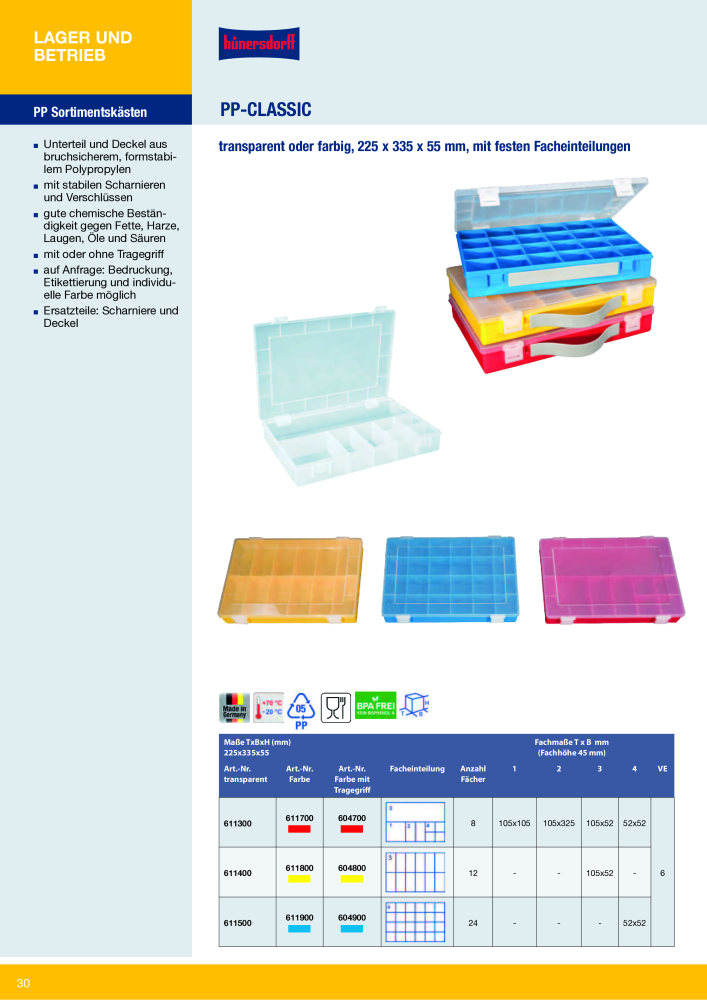 Hünersdorff Gesamtkatalog NR.: 20101 - Side 30