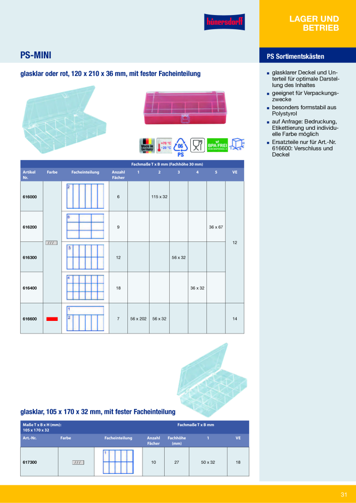 Hünersdorff Gesamtkatalog NR.: 20101 - Pagina 31