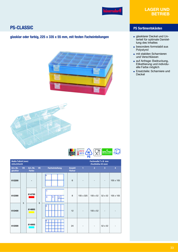 Hünersdorff Gesamtkatalog NR.: 20101 - Seite 33