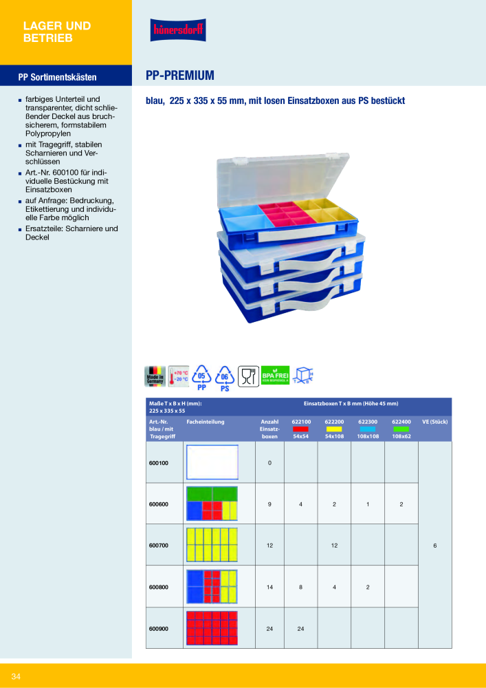 Hünersdorff Gesamtkatalog NR.: 20101 - Side 34