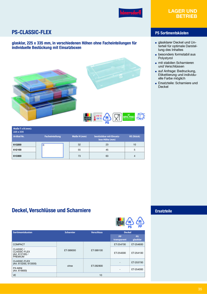 Hünersdorff Gesamtkatalog NR.: 20101 - Seite 35