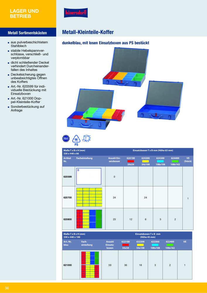 Hünersdorff Gesamtkatalog NR.: 20101 - Seite 36