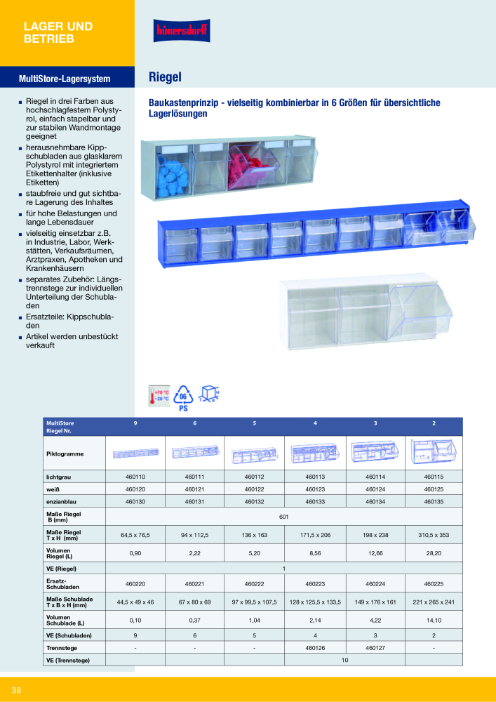 Hünersdorff Gesamtkatalog NR.: 20101 - Side 38