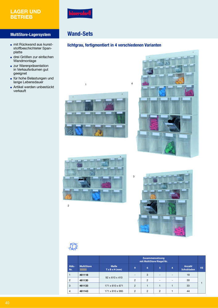 Hünersdorff Gesamtkatalog NR.: 20101 - Seite 40