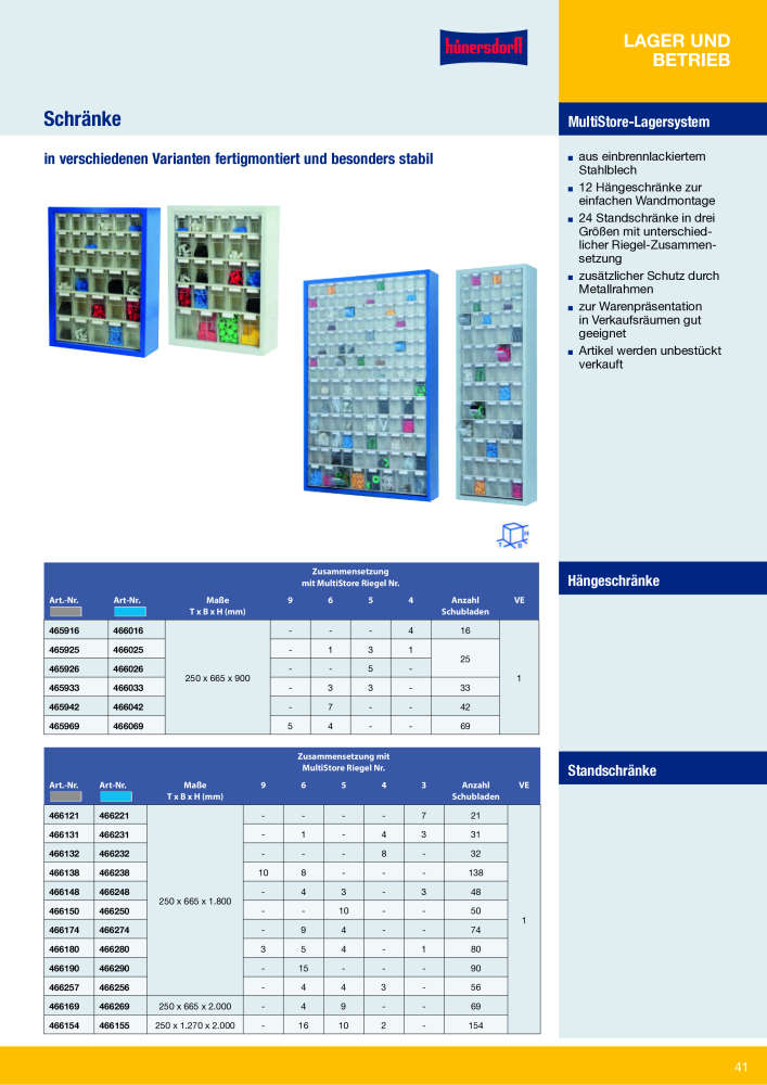 Hünersdorff Gesamtkatalog NR.: 20101 - Side 41