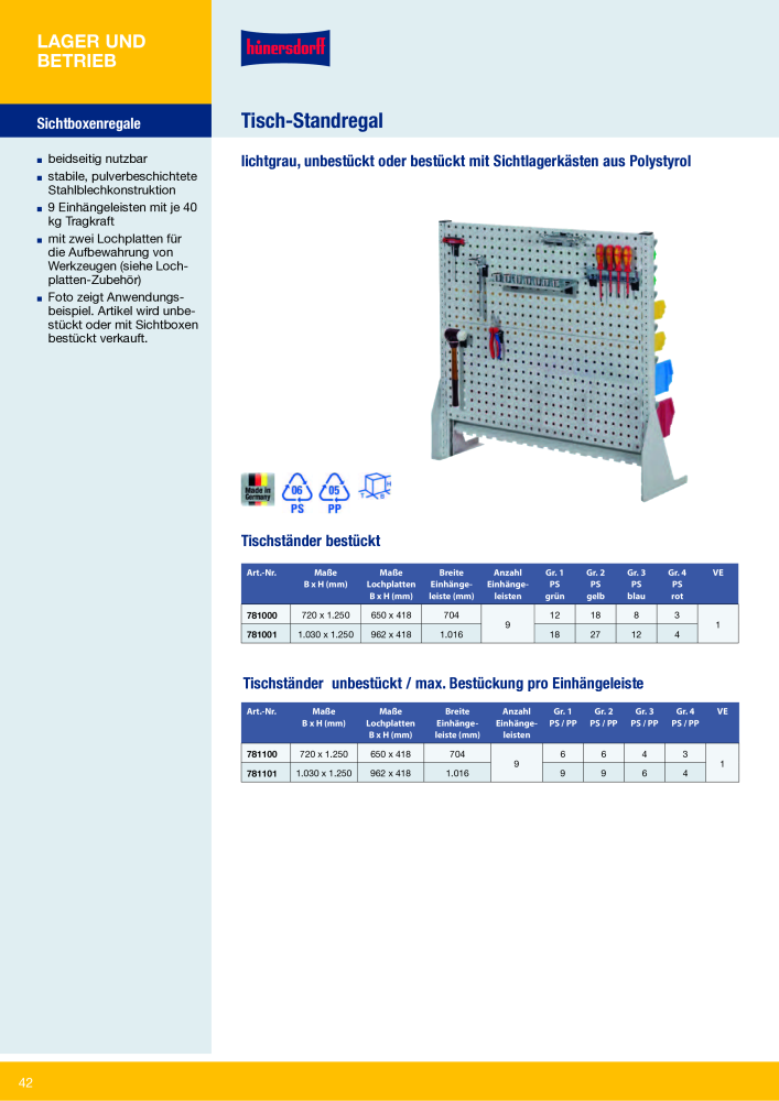 Hünersdorff Gesamtkatalog NR.: 20101 - Side 42