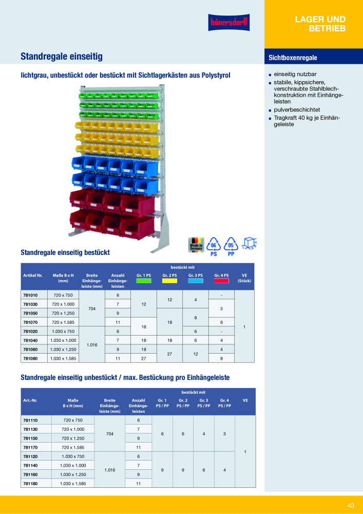 Hünersdorff Gesamtkatalog NR.: 20101 - Side 43