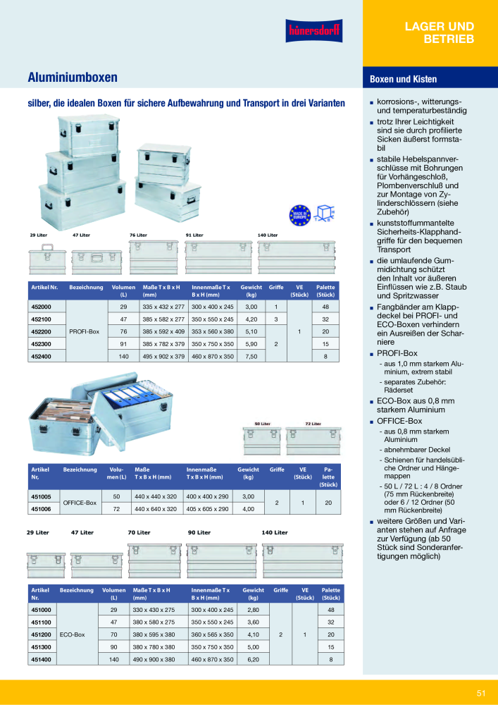 Hünersdorff Gesamtkatalog NR.: 20101 - Seite 51