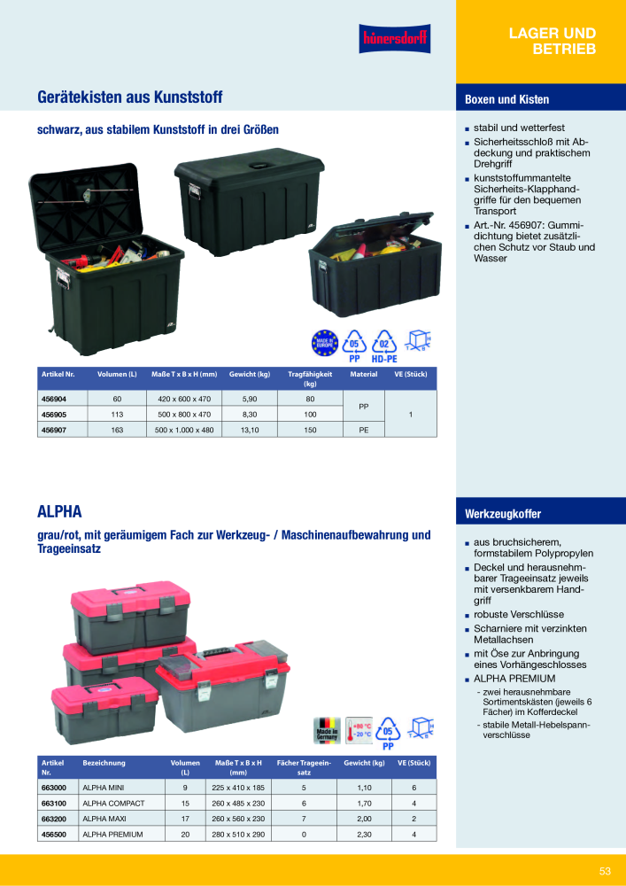 Hünersdorff Gesamtkatalog NR.: 20101 - Pagina 53