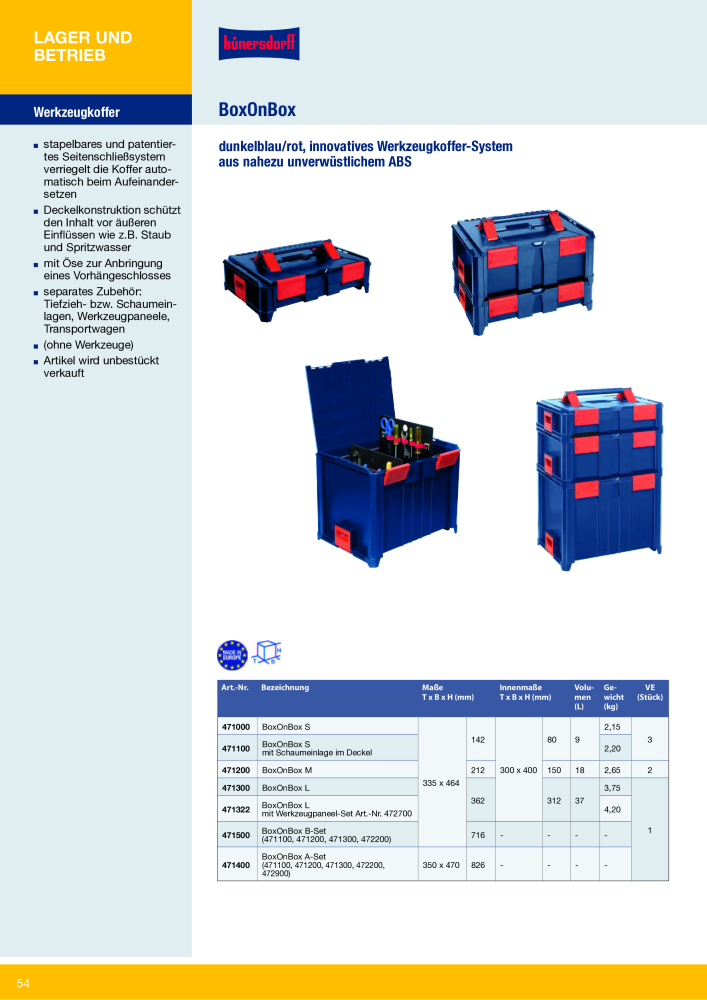 Hünersdorff Gesamtkatalog NR.: 20101 - Pagina 54