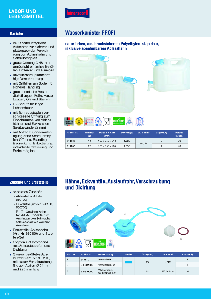 Hünersdorff Gesamtkatalog NR.: 20101 - Side 60