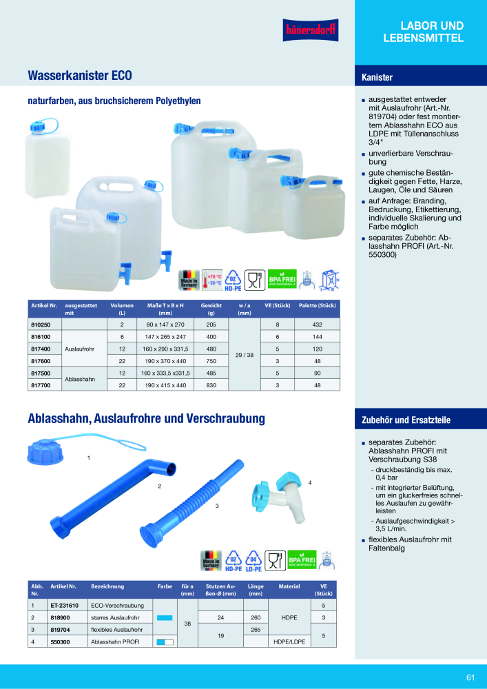 Hünersdorff Gesamtkatalog NR.: 20101 - Pagina 61