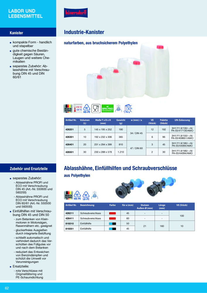 Hünersdorff Gesamtkatalog NR.: 20101 - Pagina 62