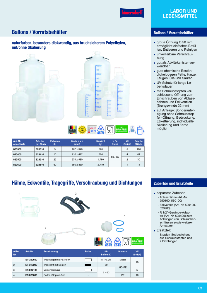 Hünersdorff Gesamtkatalog NR.: 20101 - Side 63