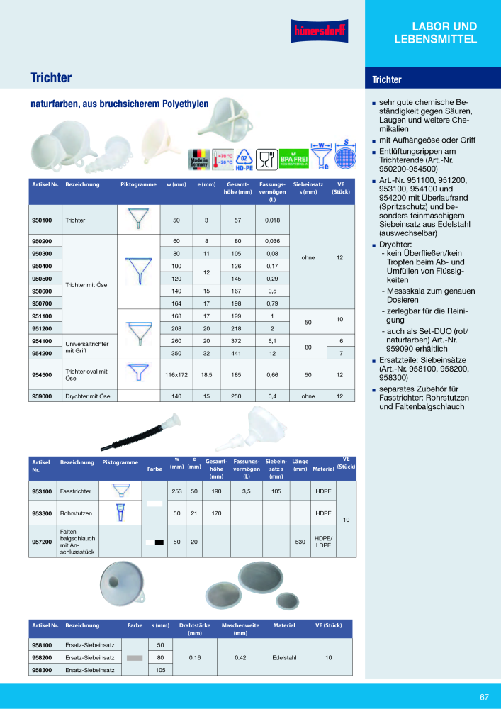 Hünersdorff Gesamtkatalog NR.: 20101 - Pagina 67