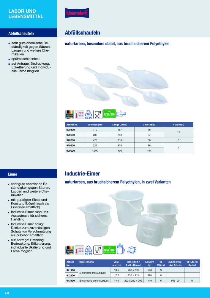 Hünersdorff Gesamtkatalog NR.: 20101 - Seite 68