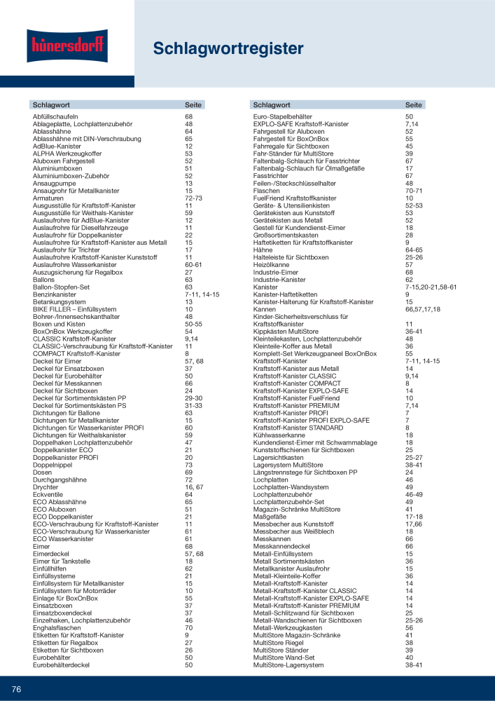 Hünersdorff Gesamtkatalog NR.: 20101 - Seite 76