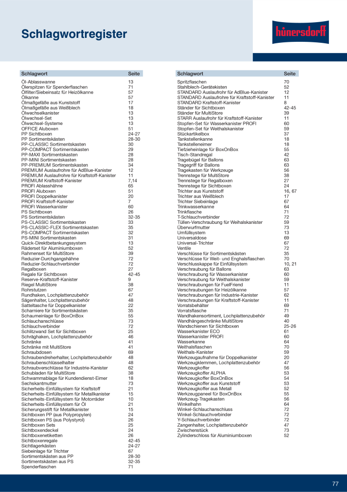 Hünersdorff Gesamtkatalog NR.: 20101 - Pagina 77