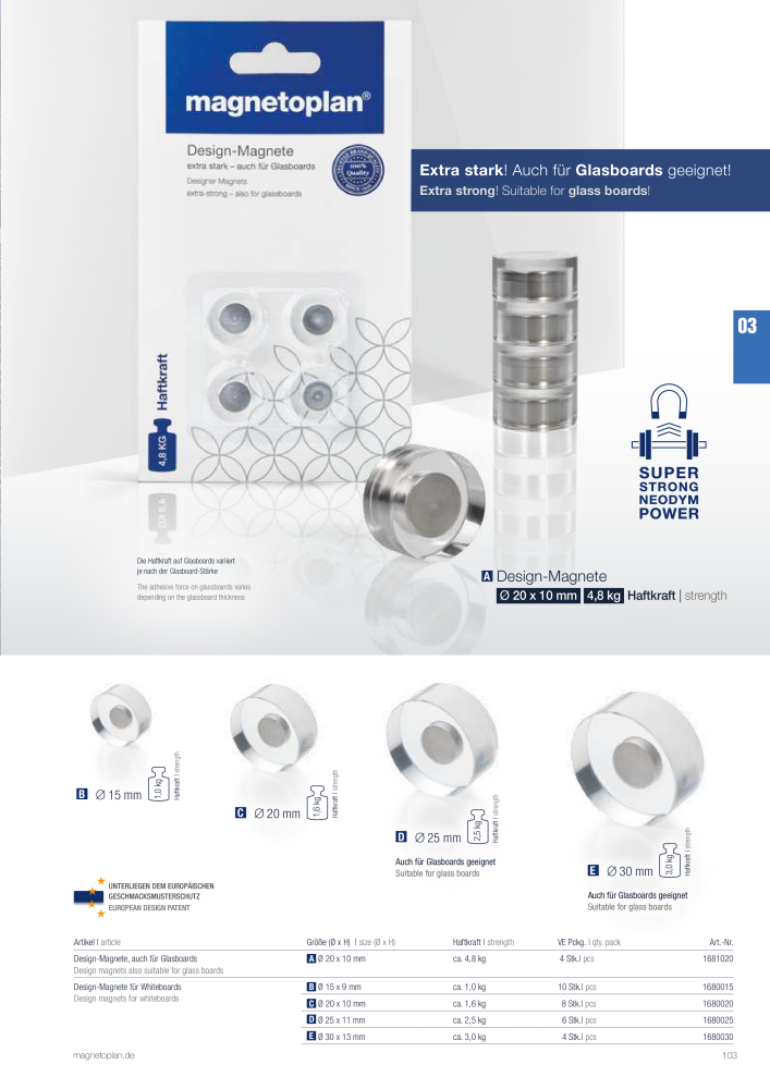 Holtz Magnetoplan Hauptkatalog NR.: 20102 - Pagina 105