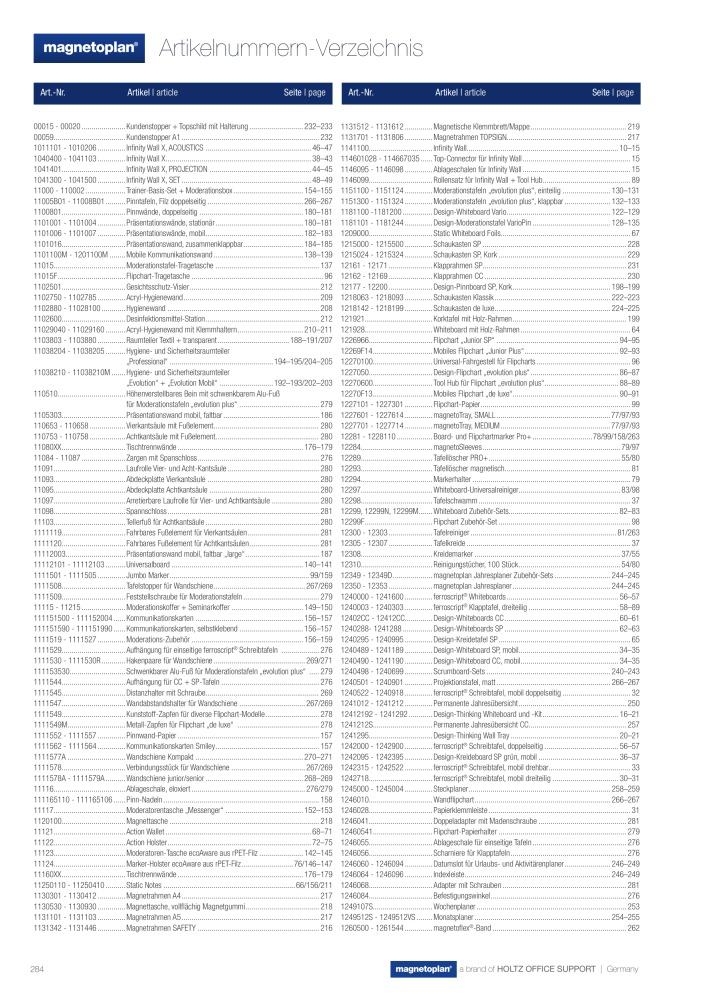 Holtz Magnetoplan Hauptkatalog NR.: 20102 - Pagina 286